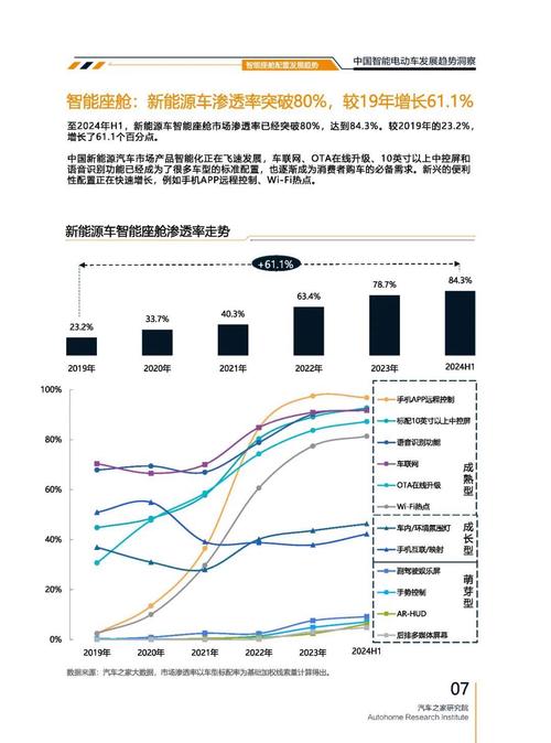 佛山338起亚对未来市场的预测，名爵汽车品牌文化的传播